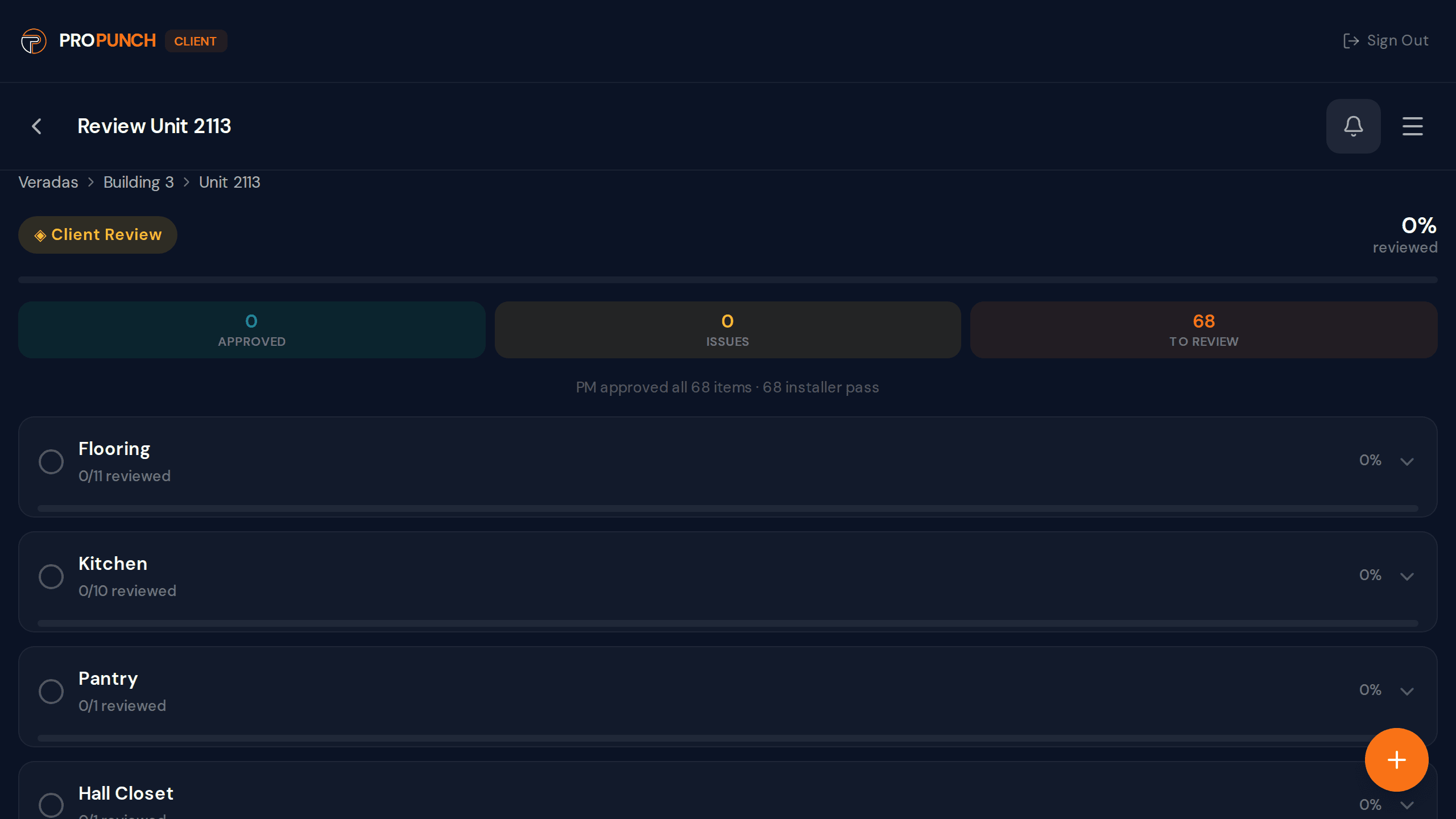 Units showing pass/fail progress bars for each checklist area