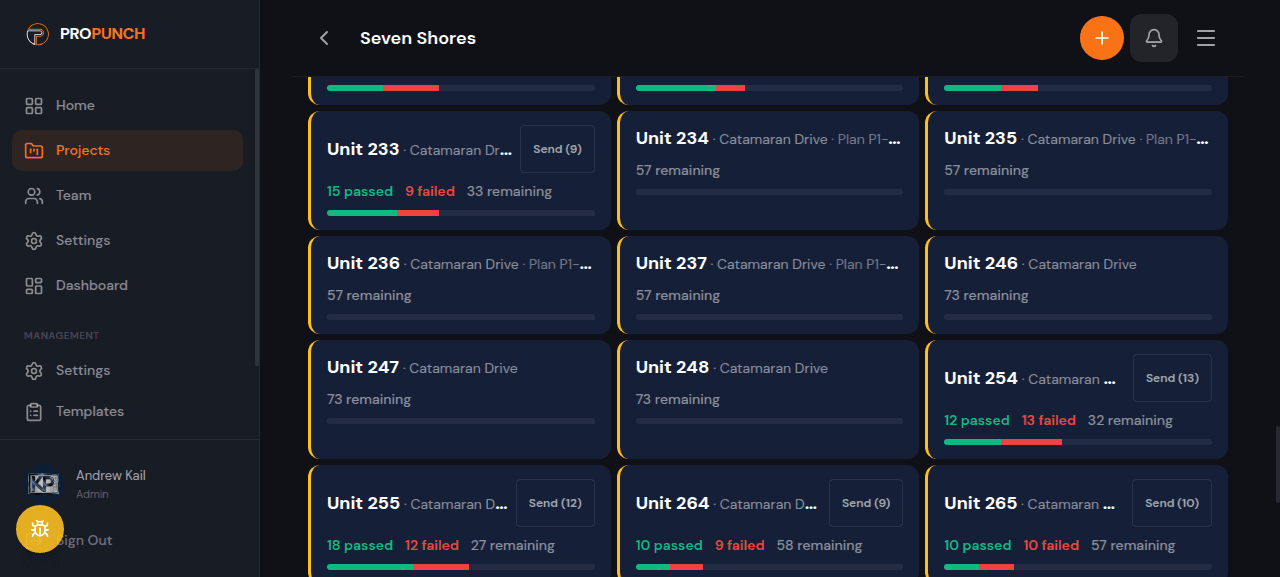 Units showing pass/fail progress bars for each checklist area
